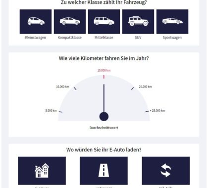 E-Mobilitätsrechner